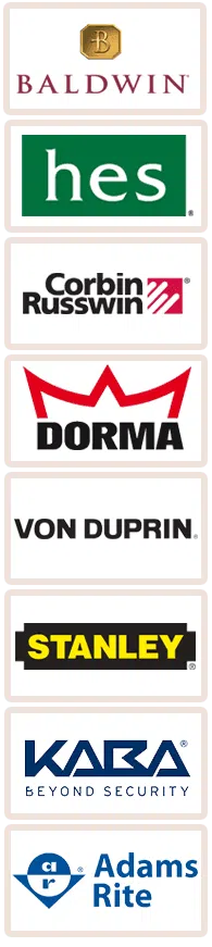 Capitol Locksmith Service Woonsocket, RI 401-249-9273