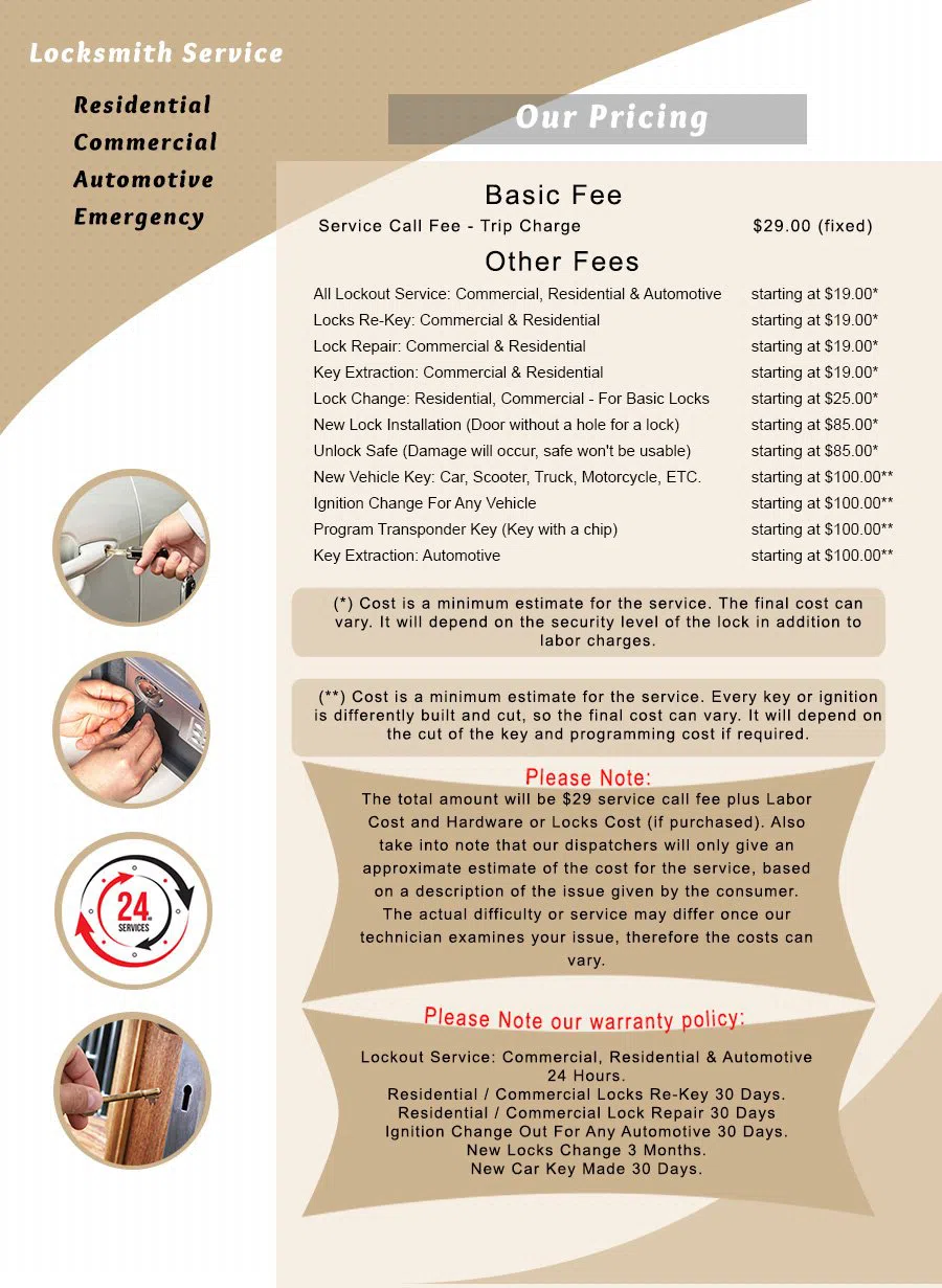 Capitol Locksmith Service Woonsocket, RI 401-249-9273